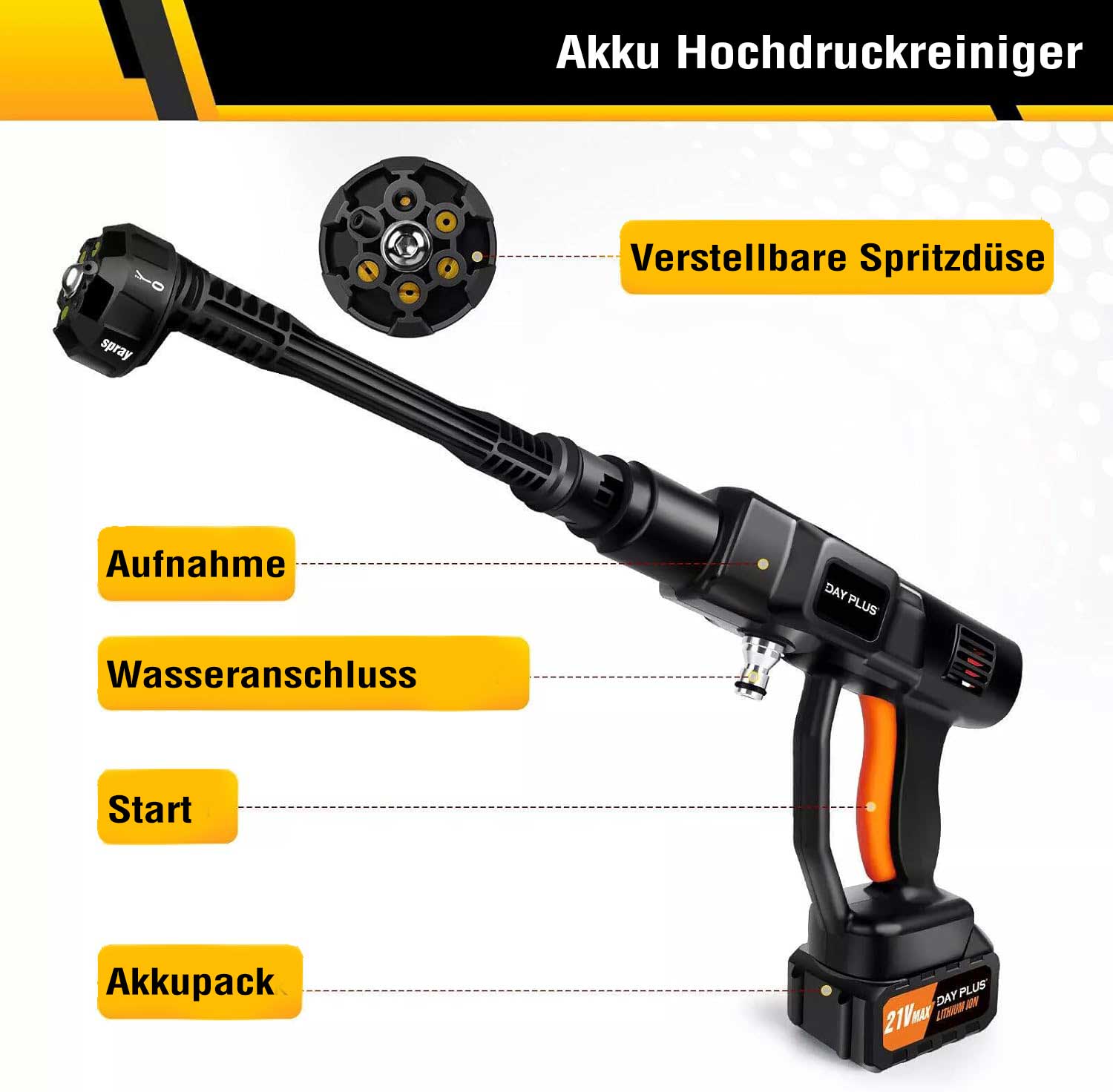 akuuhochdruckreiniger 2